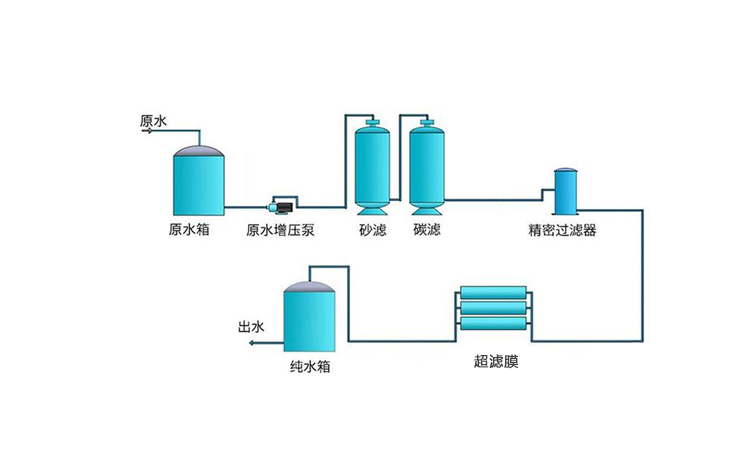 8~10T/H(?????8~10??)??????? 8~10T/H(?????8~10??)???????